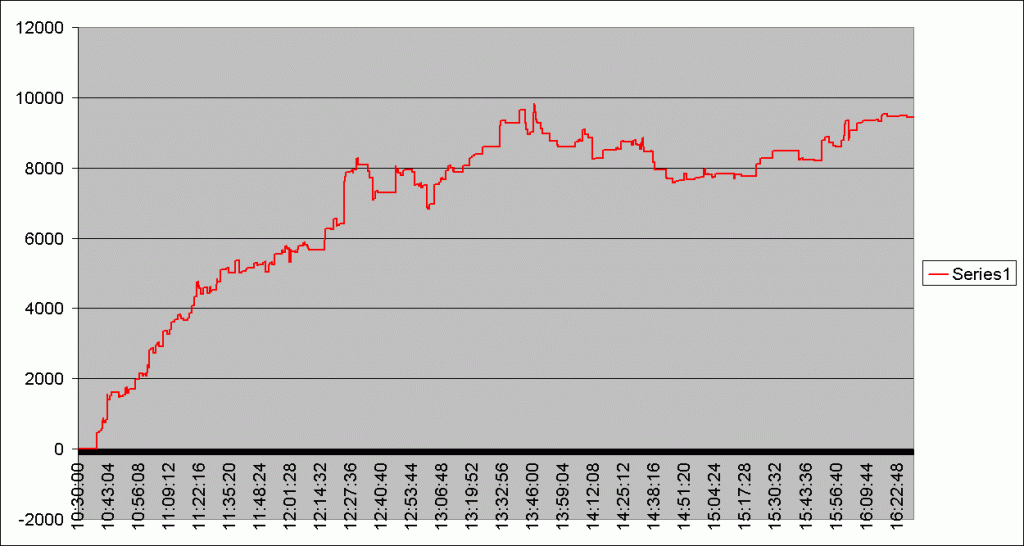 HFT робот robot_uralpro_0.jpg